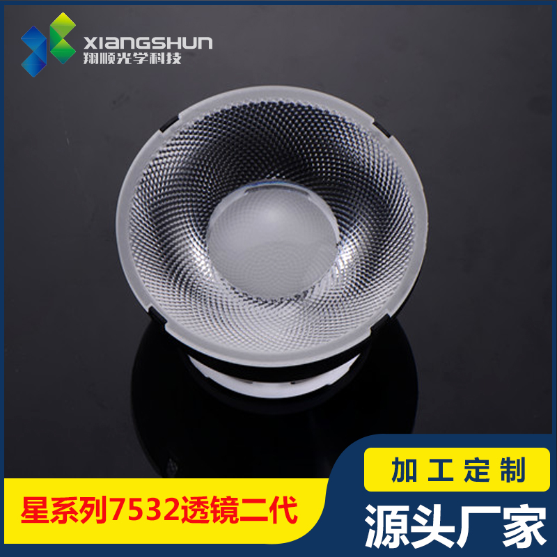 什么是透鏡大燈？